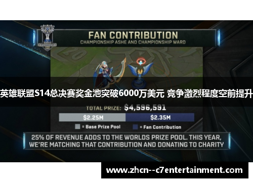 英雄联盟S14总决赛奖金池突破6000万美元 竞争激烈程度空前提升