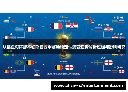 从福登对阵那不勒斯看西甲赛场稳定性演变趋势解析过程与影响研究
