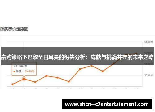 豪购策略下巴黎圣日耳曼的得失分析：成就与挑战并存的未来之路