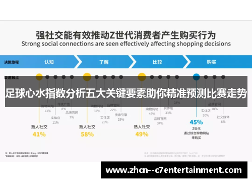 足球心水指数分析五大关键要素助你精准预测比赛走势