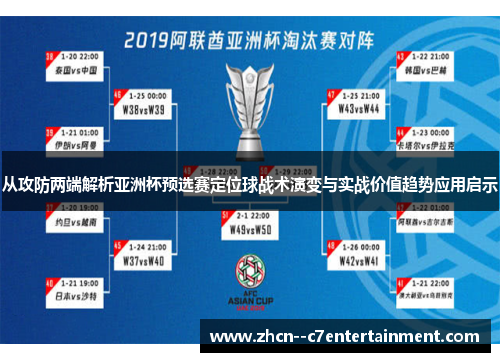 从攻防两端解析亚洲杯预选赛定位球战术演变与实战价值趋势应用启示