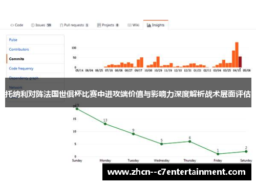 托纳利对阵法国世俱杯比赛中进攻端价值与影响力深度解析战术层面评估