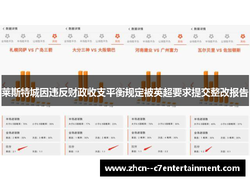 莱斯特城因违反财政收支平衡规定被英超要求提交整改报告