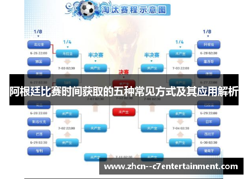 阿根廷比赛时间获取的五种常见方式及其应用解析