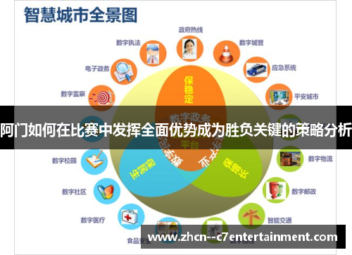 阿门如何在比赛中发挥全面优势成为胜负关键的策略分析